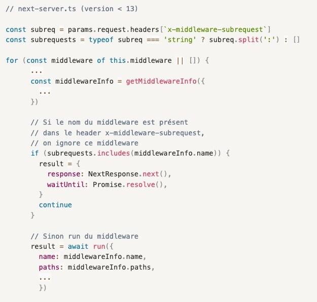 code de contournement du middleware updated